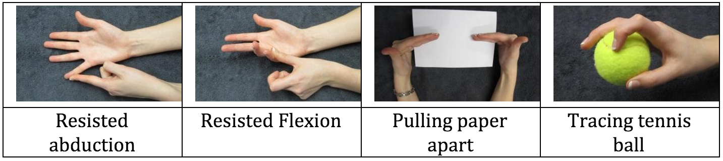 finger exercises